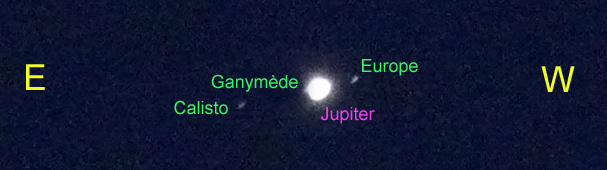 Jupiter et satellites galiléens, 14/07/2007 vers 22 h 10  (20 h 10 UTC) - DMC-FZ50, 100 ISO, 1', équiv. 24x36 focale 420 mm